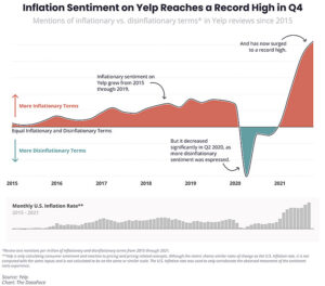Inflation Times Publishing Group Inc tpgonlinedaily.com