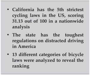 Bicycle Laws Times Publishing Group Inc tpgonlinedaily.com