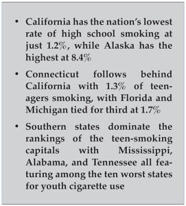 High School Smoking Times Publishing Group Inc tpgonlinedaily.com