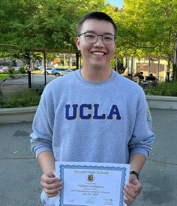 Soquel High Times Publishing Group Inc tpgonlinedaily.com